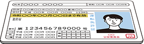 運転免許証