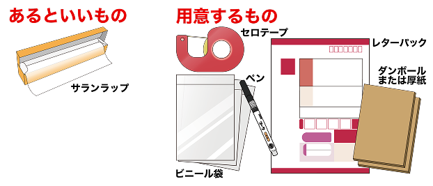 レターパックプラスと梱包に必要なものをご用意ください